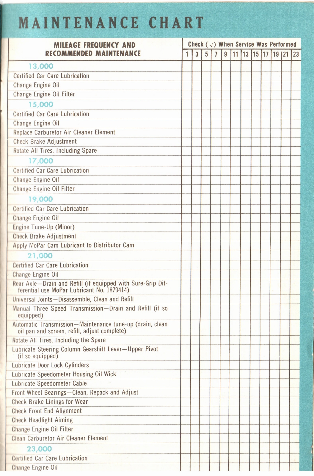 n_1960 Plymouth Owners Manual-35.jpg
